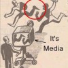 Mediálna manipulácia